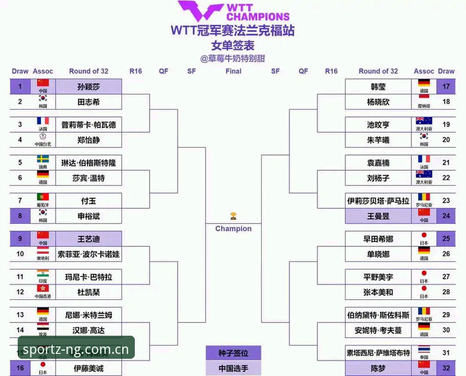NG体育快速开户怎么样 法网女单抽签结果解读与平台观赛体验完整指南
